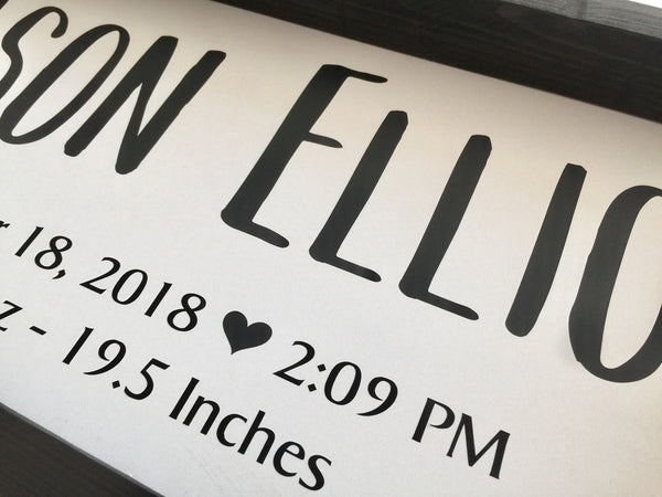 Personalized Birth Stat Sign