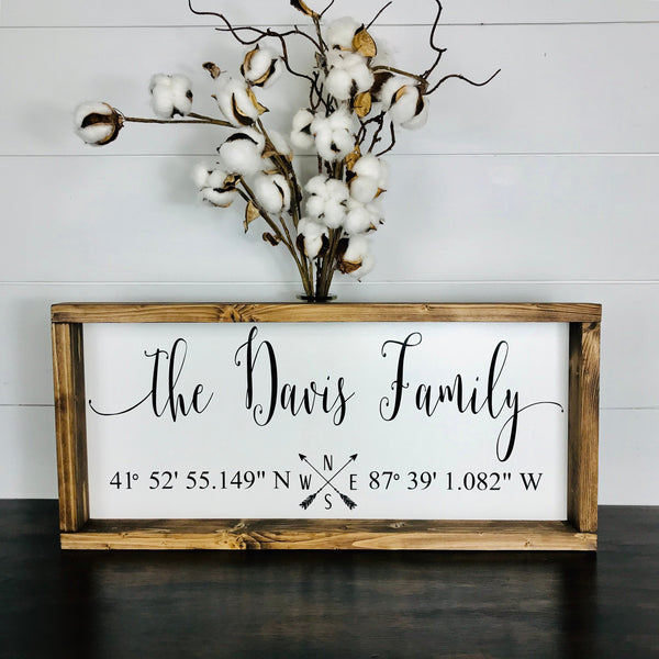 Last Name Coordinates Sign