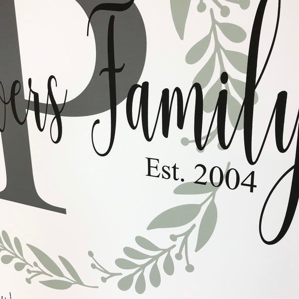 Last Name Wreath Sign, As for me and my house