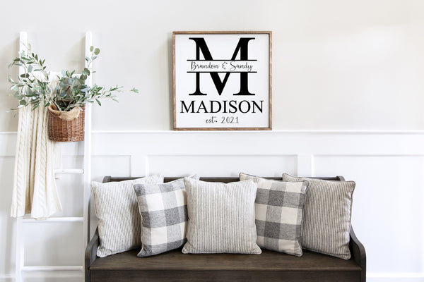 Initial Last Name Established Date Sign