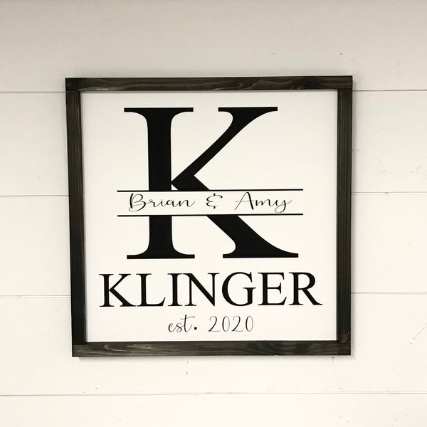 Initial Last Name Established Date Sign
