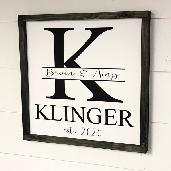 Initial Last Name Established Date Sign