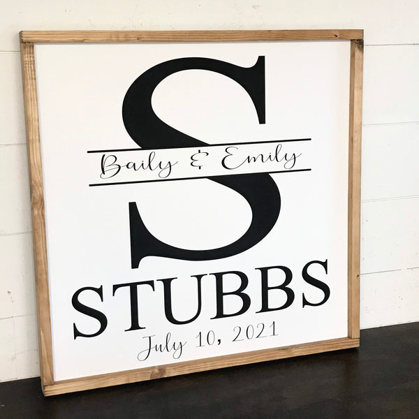 Initial Last Name Established Date Sign