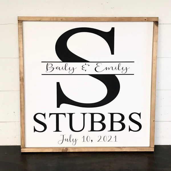 Initial Last Name Established Date Sign
