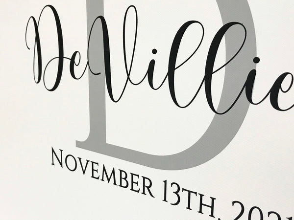 DIGITAL DOWNLOAD Wedding Guest Book Alternative, Personalized Wedding Sign, Custom Guestbook, Wedding Guest Sign In, Wedding Print