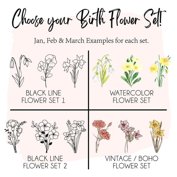 Birth Month Flower Sign