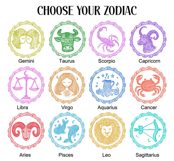 Zodiac Makeup Bag, Personalized Zodiac Zipper Pouch, Astrology Gift Ideas, Custom Astrology Gift for Her, Birthday Zodiac Gift, Zodiac Sign