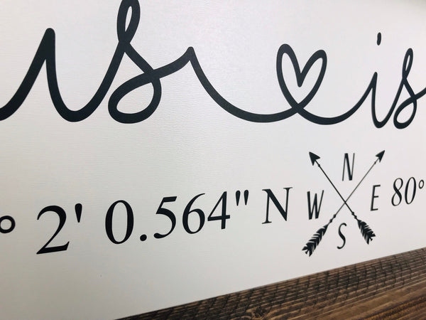 This Is Us Sign Coordinates Latitude Longitude, GPS Sign Homebuyer Gift, Real Estate Sign Housewarming Gift Farmhouse Wood Sign